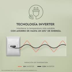 Heladera No Frost Gafa Inverter 356 Lts HGNW333P Plata
