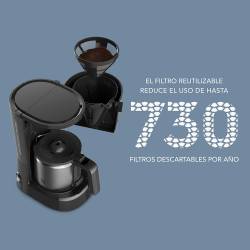 Cafetera de Filtro Electrolux ECM12