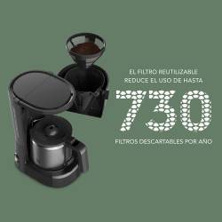 Cafetera de Filtro Electrolux ECM12