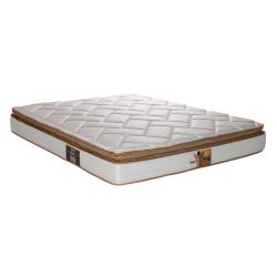 Colchón de Resortes 2 Plazas 140x190 Finesse King Koil